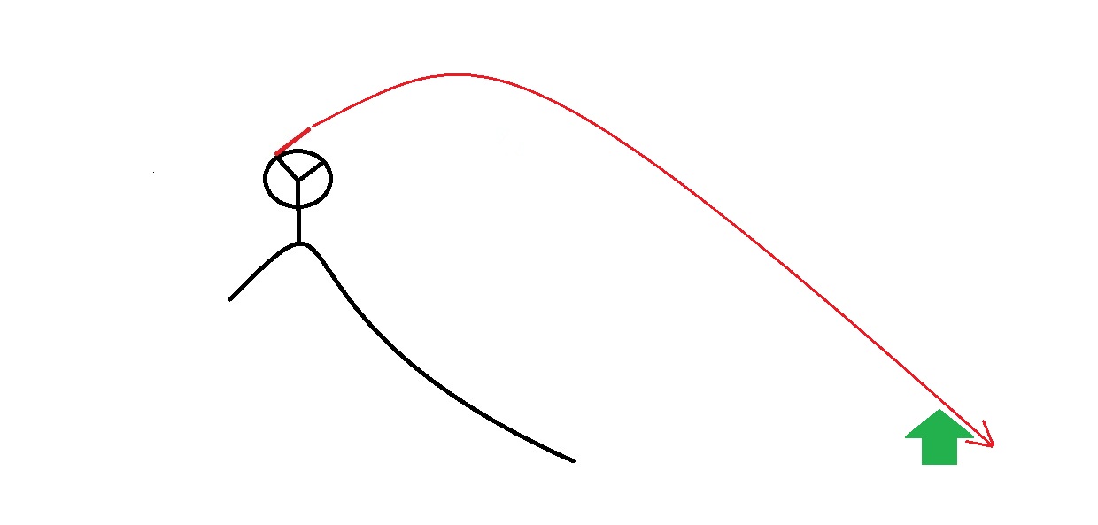 風車から個体が投射